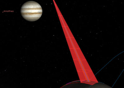 TFS JUICE visualization